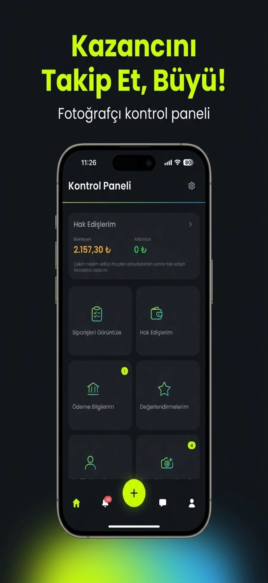 Post For Me — fotoğrafçı kazanç kontrol paneli