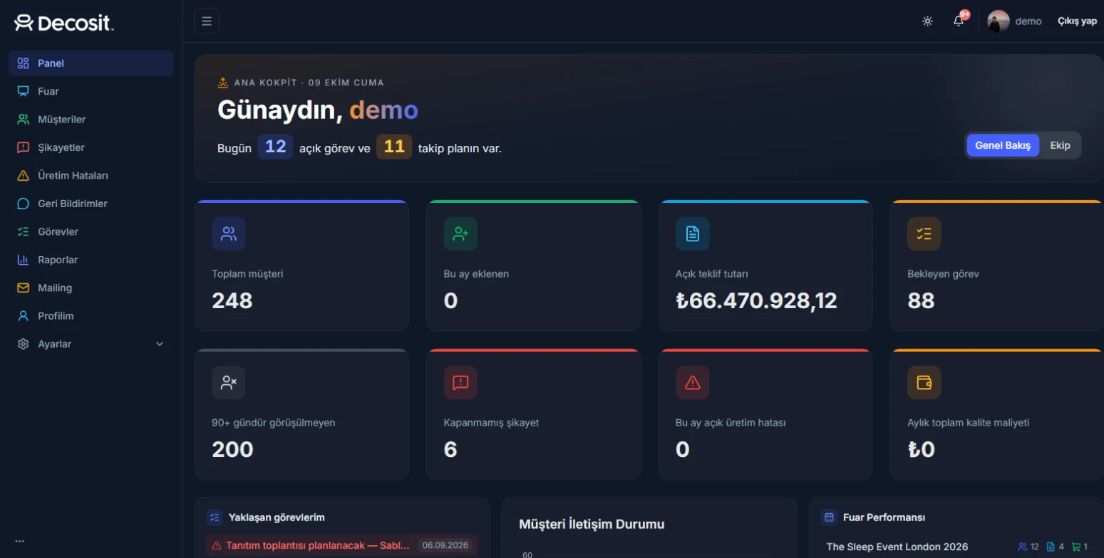 Decosit CRM ana kokpit ekranı